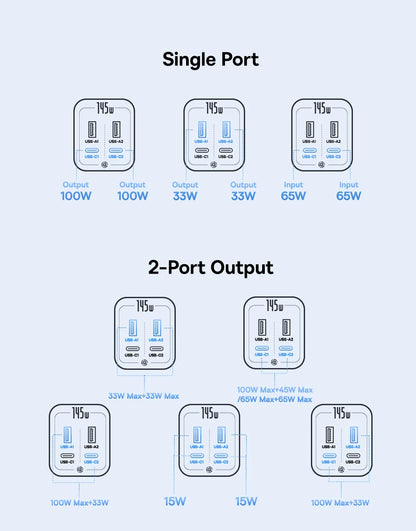 Baseus 145W Power Bank 20800mAh Dual USB A USB C PD 100W Fast Charging Digital Display Portable PowerBank for Laptop Phone Steam