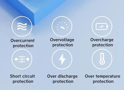 50000mAh Large Capacity Portable Magnetic Power Bank Wireless Charging Charger External Battery 20W PD Fast Charging for iPhone