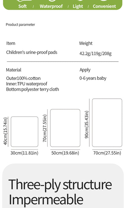 Elinfant S/M/L Size Portable Diaper Changing Mat,Waterproof Foldable Baby Changing Pad,Bedding, Mattress, Replacement cover