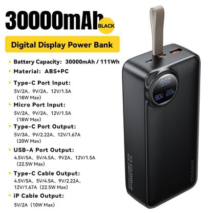Essager Power Bank 30000mAh 22.5W PD Fast Charging Powerbank Portable Battery Charger For iPhone 15 14 13 12 Pro Max Huawei