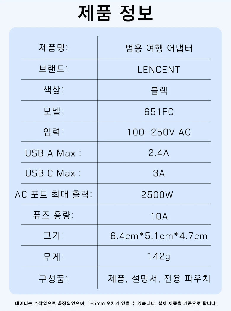 LENCENT Universal Travel Adapter with 3 USB Ports 1Type-C PD Charging All-in-one Travel Adapter EU/UK/USA/AUS Plug for Travel