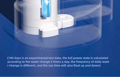 Pet water dispenser, dog and cat water dispenser, dumping cat water dispenser, running water charging automatic water feeder