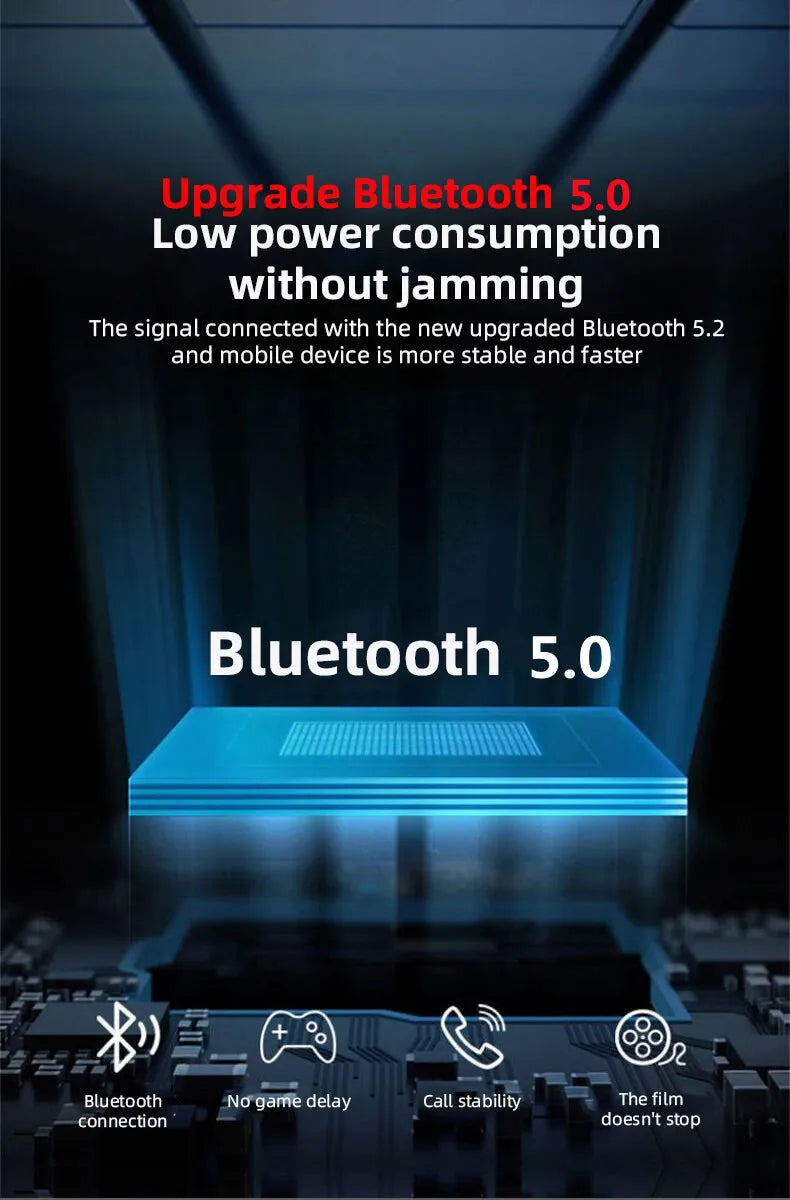 Bluetooth Headset HandsFree Wireless Business Headset Driver Call Sports Headset for iPhone Sansung Huawei Xiaomi