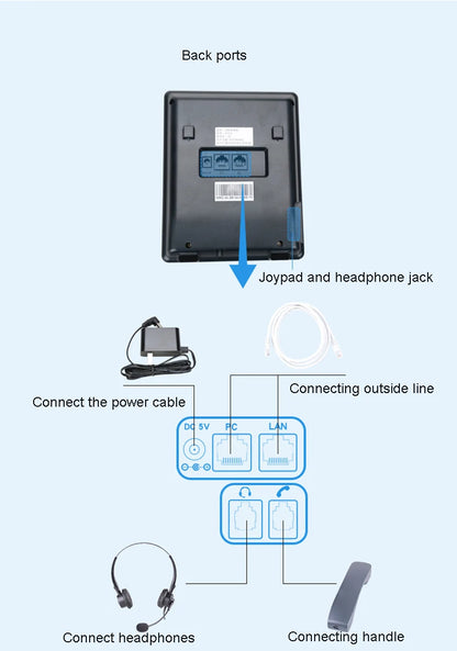 IP Telephone SIP Network Language Telephone Customer Service VOIP Landline With Backlight Led Screen