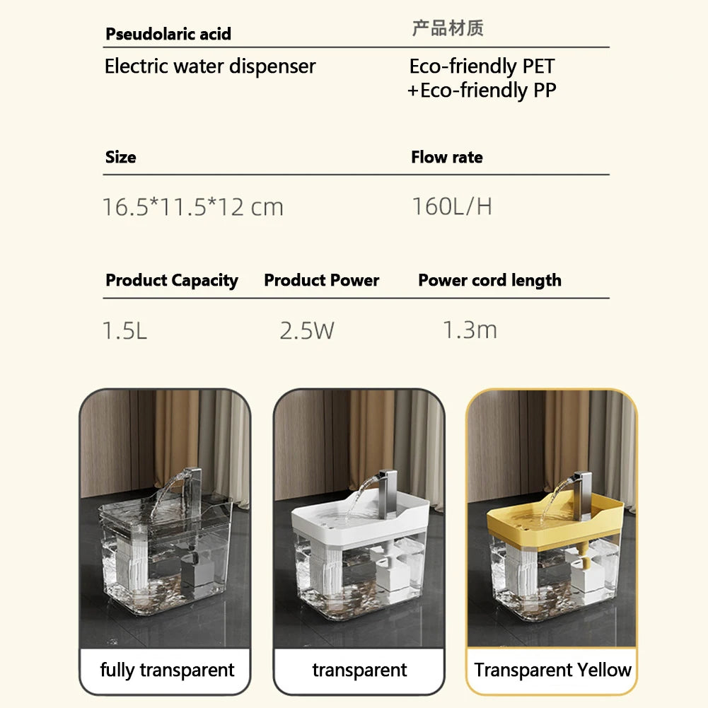 Cat Water Fountain Auto Filter Transparent Cat Drinker USB Electric Mute Recirculate Filtering Drinker for Cats Water Dispenser