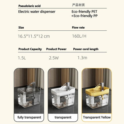 Cat Water Fountain Auto Filter Transparent Cat Drinker USB Electric Mute Recirculate Filtering Drinker for Cats Water Dispenser