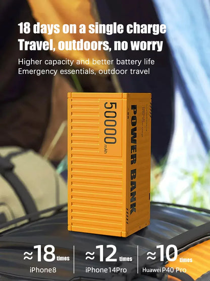 Large Capacity 50000mAh Power Bank 22.5W PD Fast Charging Auxiliary Battery for Outdoor Camping High-Speed External Spare