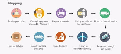 Infant Clothing Summer Baby Boys Cotton Printing Short Sleeve Kids Girls Breathable Casual T-shirts Fashion Girl Tops 1-3Y