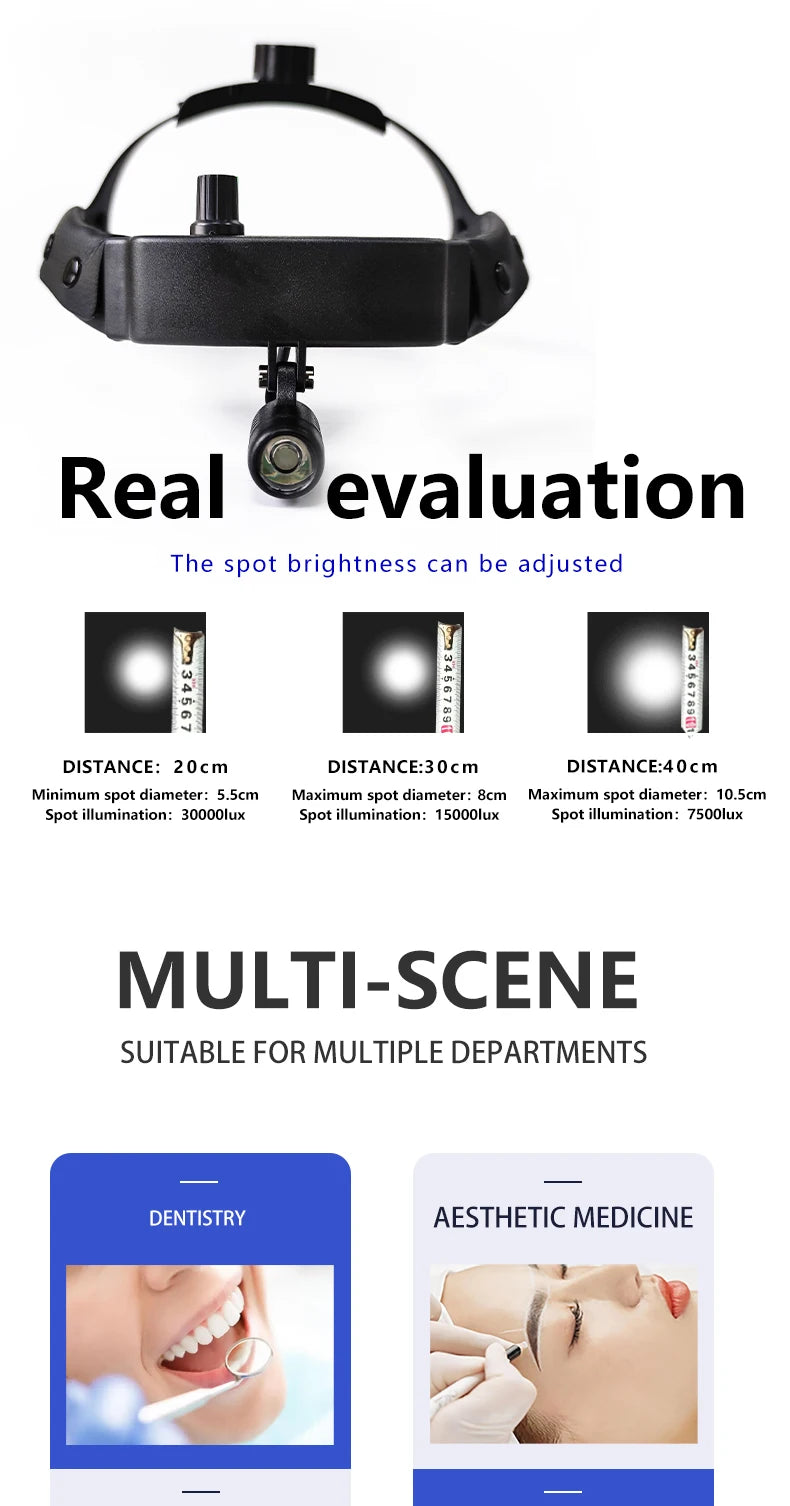 LED headlight for Dental Loupes ENT Medical High Intensity Headlamp Wireless Operation Build in Battery Helmet Lamp