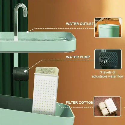 15L Ultra Quiet USB Pet Fountain with Built in Filter for Cats Dogs Auto Fill Water Dispenser Noise Free Hydration Bowl