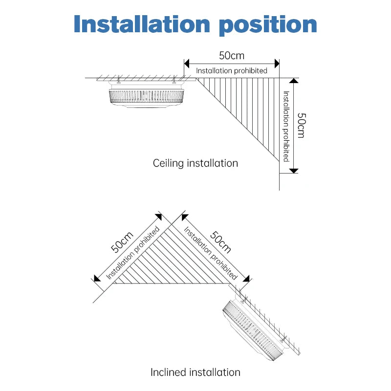 Built-in 10 Year Battery Smoke Detector WiFi Function Tuya Smart Home Parlor Child Room Kitchen Shop Fire Sound Alarm Sensor