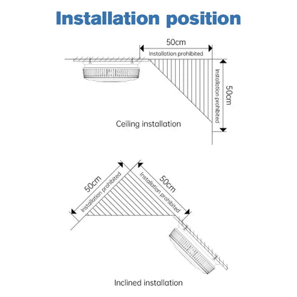 Built-in 10 Year Battery Smoke Detector WiFi Function Tuya Smart Home Parlor Child Room Kitchen Shop Fire Sound Alarm Sensor