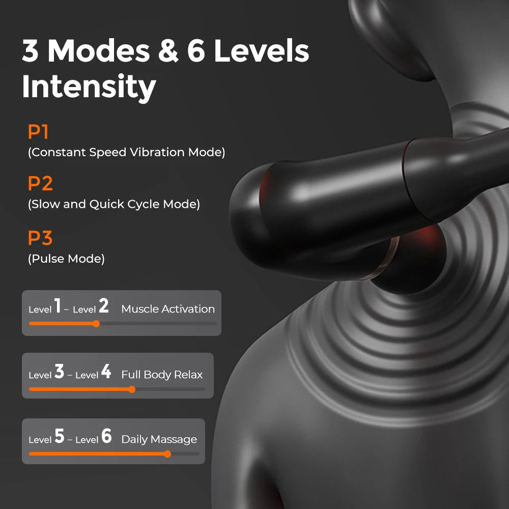 Portable Fascia Gun Full Body Muscle Relaxation Massage Gun with Extended Handle U-Shaped Home Hammer Massager For Back Shoulder