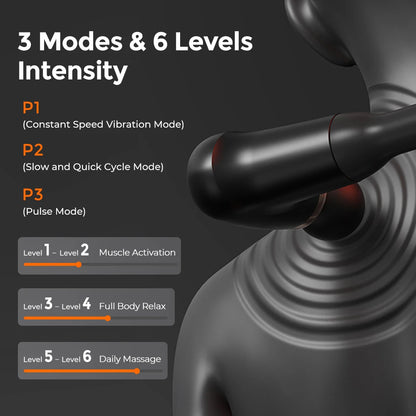 Portable Fascia Gun Full Body Muscle Relaxation Massage Gun with Extended Handle U-Shaped Home Hammer Massager For Back Shoulder