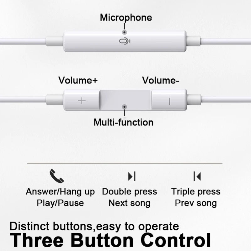 Type C Wired Headphones For Xiaomi 15 14 13 12 11 Redmi Phone 3.5MM Earphone For Huawei Samsung Earbuds Laptop With HD Mic