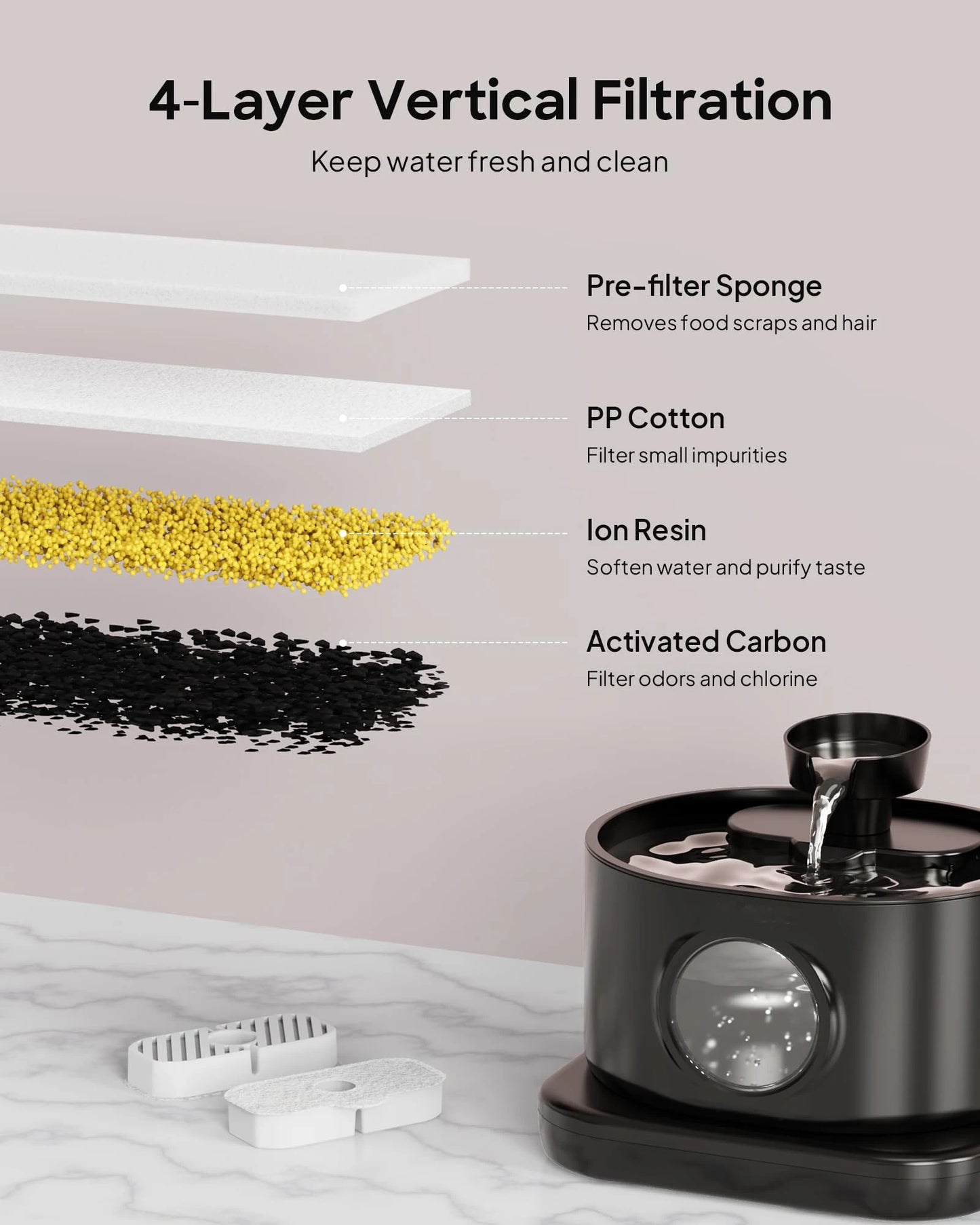 95 oz/2.8L Cordless Cat Water Fountain 5200mAh Rechargeable Battery Powered Pet Water Feeder Silent Pump Live Water Circulation