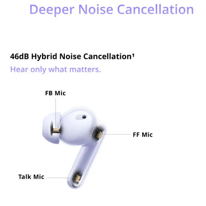 Global Version realme Buds T310 True Wireless Earphone 46dB Active Noise Cancelling TWS Earphone Bluetooth 5.4 For realme phone