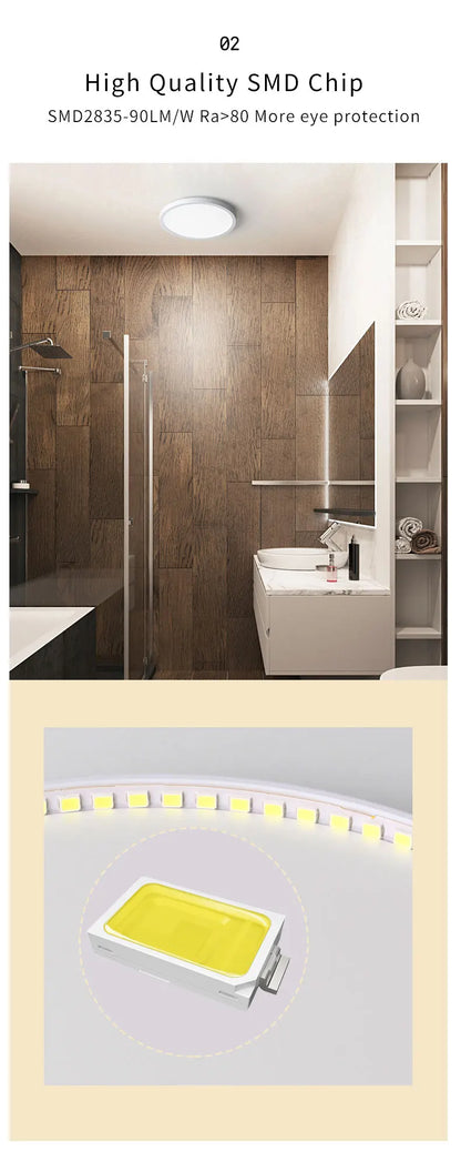 LED Ceiling Light Modern Small Round 6W 9W 13W 18W 24W 110V 230V Led Panel Light For Toilet Porch Utility Room Bathroom Lamps