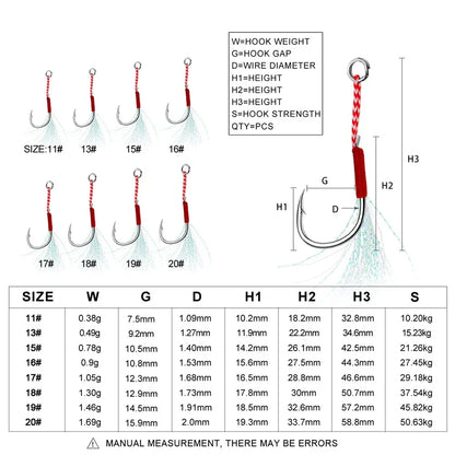 Fishing Hooks 11#-20# Assist Hooks Single Jig Fishhook With Thread Feather Luminous Barbed Hook Sea Hook For Fishing Lure