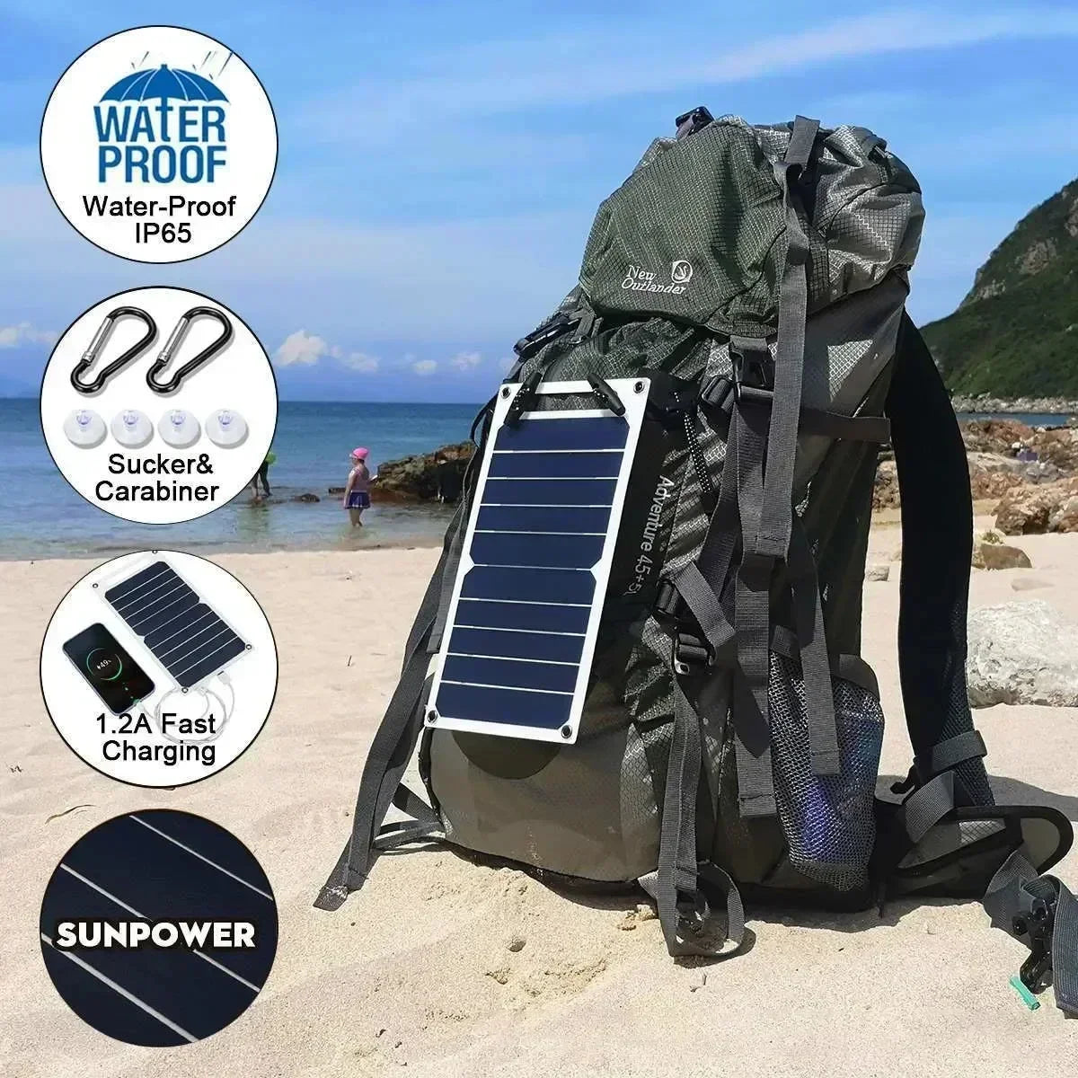 Sunpower Portable 5V 35WSolar Panel with USB Safe Stabilize Charger for Phone Power Bank Outdoor Camping Home RV Gift Use