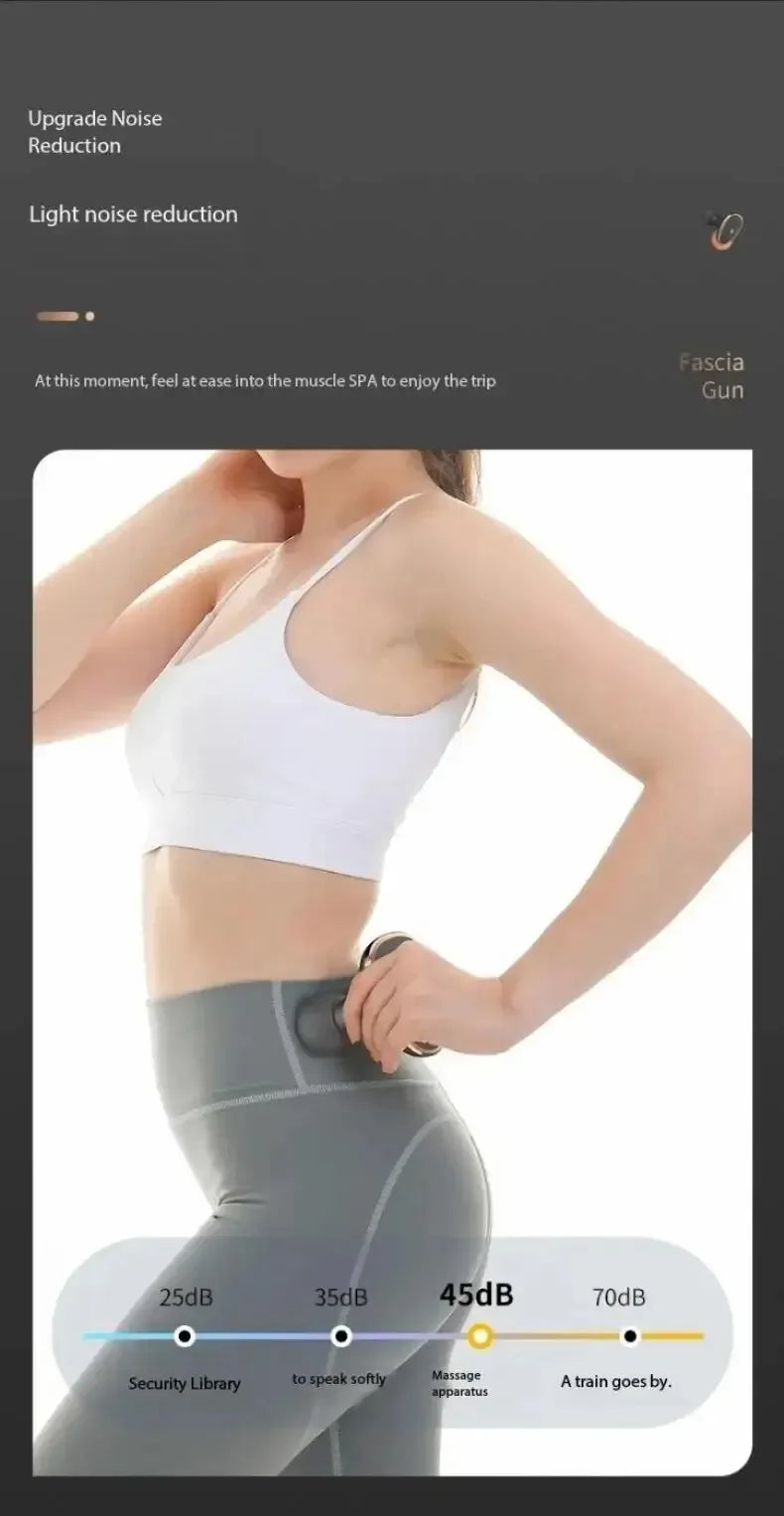 Massagers Handheld Deep Tissue Mini Portable Electric Muscle Massage Guns Deep Tissue Massage Guns Body Massager For Athletes