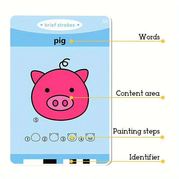 Educational Learning Talking Flash Cards Kindergarten Kids English Language Electronic Audio Book Learn English Words Toys Gifts