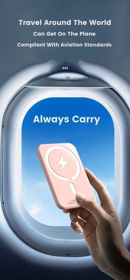 New 50000mAh Magnetic Wireless Power Bank for iPhone 12 13 14 15 Pro Max Portable Charger External Auxiliary Battery Pack