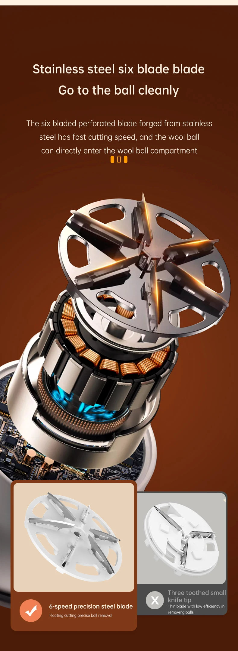 ONEKA Rechargeable Fabric Shaver Lint Remover Sweater Defuzzer Lints Fuzzs Pills Pilling Trimmer for Clothes  Furniture