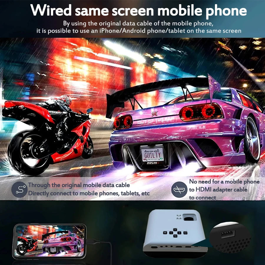 Upgraded 5G WiFi Bluetooth Projector Native1080P Video Projector with USB-C Power Bank Compatibility Home Theater Mini Projector