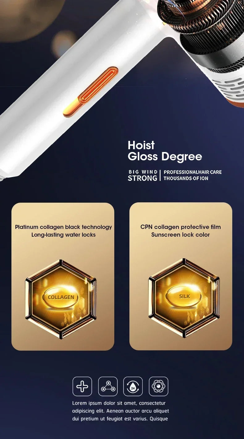 Hair Dryer 110V/220V Professional Powerful Hair Dryer FastHeating Salon Hair Styler Tool High-speed Hair Dryer For HomeDormitory