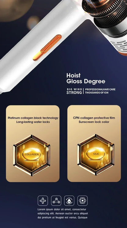 Hair Dryer 110V/220V Professional Powerful Hair Dryer FastHeating Salon Hair Styler Tool High-speed Hair Dryer For HomeDormitory