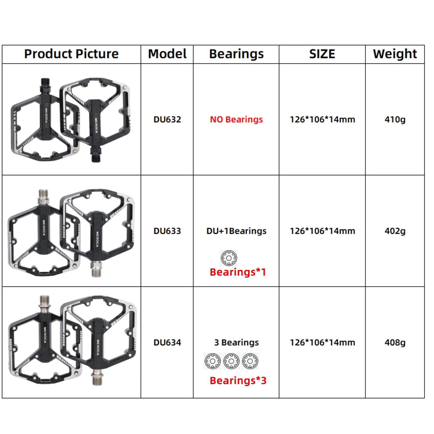 Bicycle Pedals Sealed DU Bearing Nonslip Pedal Mountain Road Bike Cycling Alloy Platform Mtb Pedal
