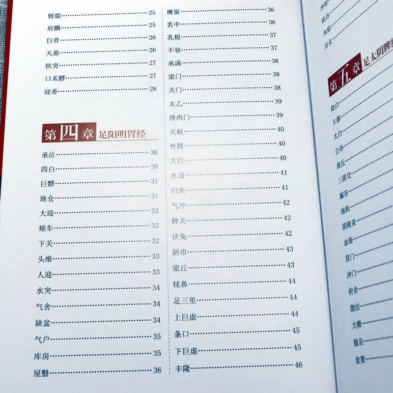 Health and wellness guide book：Massage and health care knowledge：Accurate acupuncture is super easy