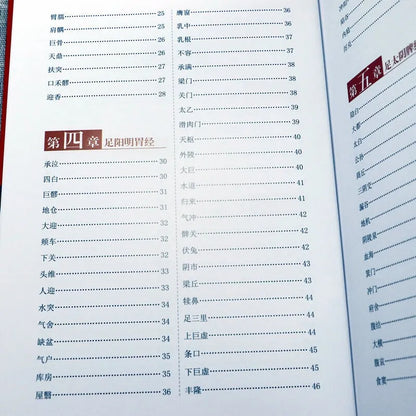 Health and wellness guide book：Massage and health care knowledge：Accurate acupuncture is super easy