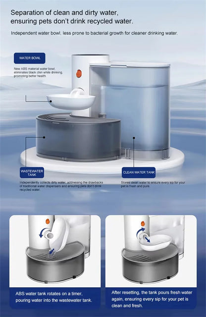 CE Pouring Cat Water Dispenser Flowing Water Charging Automatic Water Feeder Pet Dog Water Dispenser Pet Water Dispenser