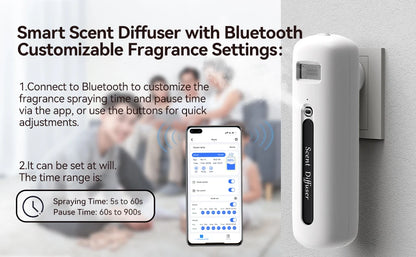 Smart Essential Oil Diffuser Home Plug In Diffuser With LED Screen Visual Intelligent Control with Timer for Home Office Hotel