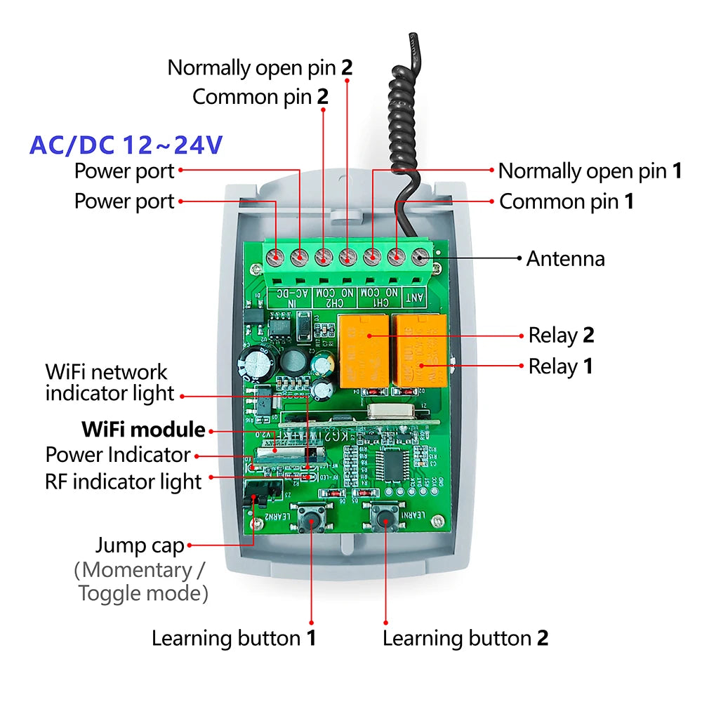 WiFi RF Smart Garage Sliding Door Opener Wireless Remote Control Switch AC DC 12V 24V Receiver Working with Rolling Code Tuya