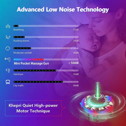 Portable Massage Gun Mini Pocket Massager Deep Muscle Vibration Relief Pain Relax Fitness Therapy for Body Massage Relaxation