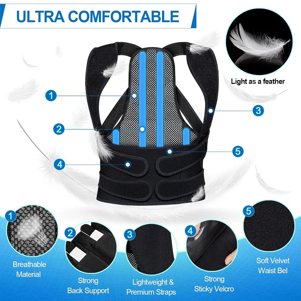 1PC Posture Corrector Back Brace - Lumbar & Shoulder Support for Back Pain Relief & Posture Improvement (Men/Women)