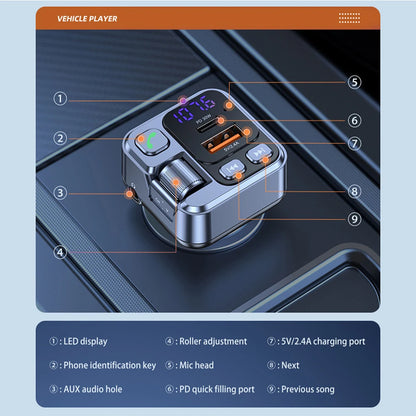 Bluetooth 5.1 Car FM Transmitter Car MP3 Stereo Music Player Handsfree 3.5mm Aux Wireless Car Kit 30W PD USB-C Fast Charger