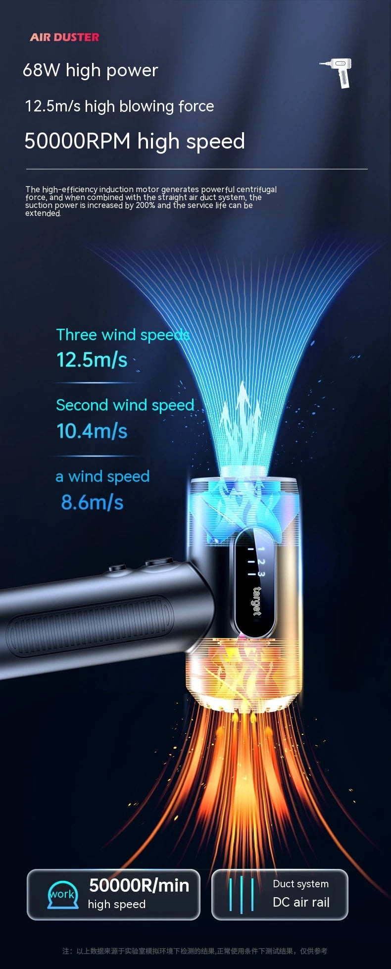 50000RPM Car Vacuum Cleaner Handheld Powerful Pump Mini Cordless Cleaner Super Strong Robot Wireless Vacuum Cleaner And Blower