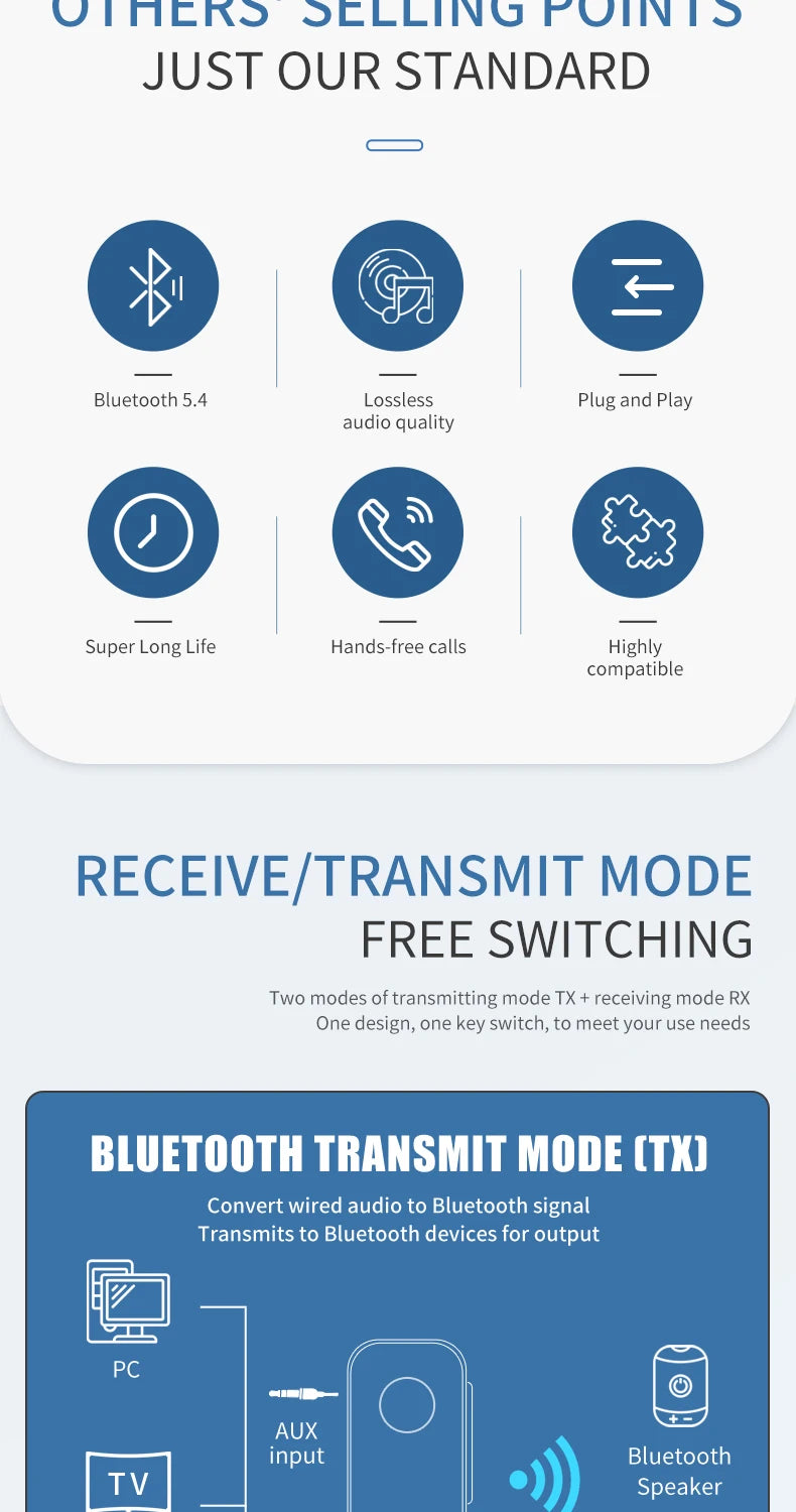 2-In-1 Wireless Audio Adapter Bluetooth 5.4 Receiver Transmitter 3.5mm AUX Lossless Sound MIC For Car Speaker TV PC Airplane