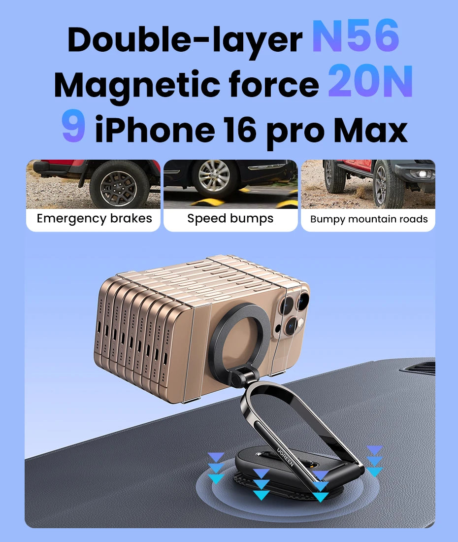 UGREEN Magnetic Car Phone Holder Dashboard 360° Rotatable & Detachable Car Mount For Magsafe iPhone 16 15 Pro Samsumg S25 Xiaomi