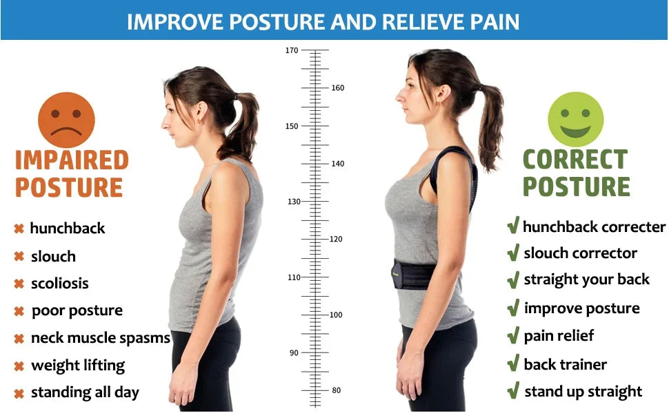 Upper Back Support Posture Band Braces Clavicle As Support Back Straightener Shoulder For Men And Women，Improve Your Posture