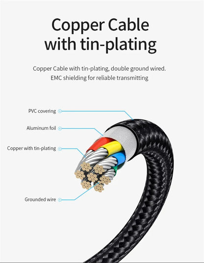 LD39 Wire HD Streaming Display TV Stick Dongle Micro USB Type C to HDMI Cable Mirroring Screen for Android Phone Tablet to TV