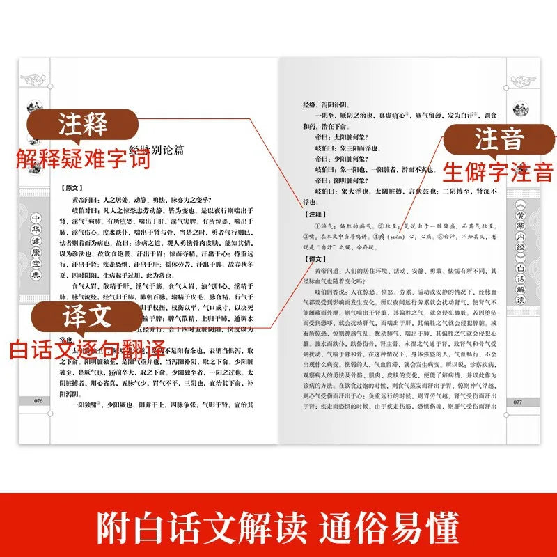 Huangdi Neijing: Health Encyclopedia, Traditional Chinese Medicine Health Preservation Book