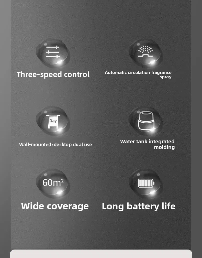 New Auto Spray Diffuser: Smart Timer 5 Adjustable Mists! Home Office Aromatherapy Air Freshener Quiet & Easy Difusor De Aroma