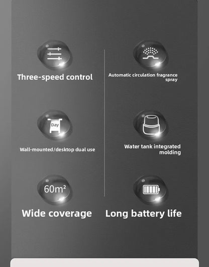 New Auto Spray Diffuser: Smart Timer 5 Adjustable Mists! Home Office Aromatherapy Air Freshener Quiet & Easy Difusor De Aroma