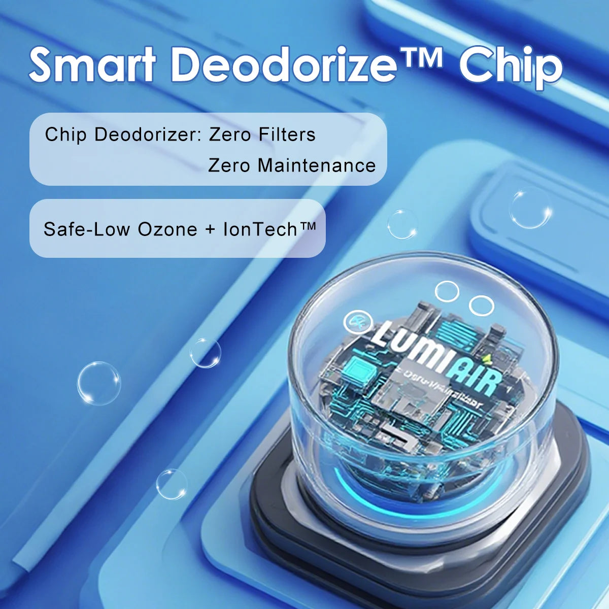 Smart Air Purifier/Deodorizer-USB-Powered Air Cleaner with Dual-core chip, Low Noise Operation for Smalller Spaces