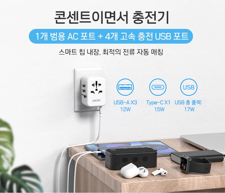 LENCENT Universal Travel Adapter with 3 USB Ports 1Type-C PD Charging All-in-one Travel Adapter EU/UK/USA/AUS Plug for Travel
